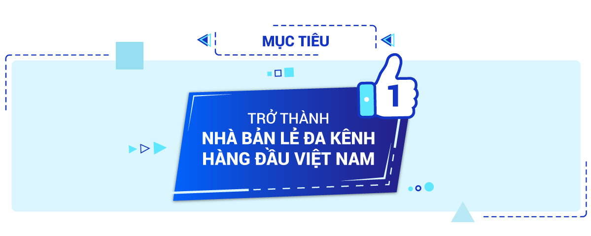 CÔNG TY TNHH GIẢI PHÁP CÔNG NGHỆ KHÁNH LINH